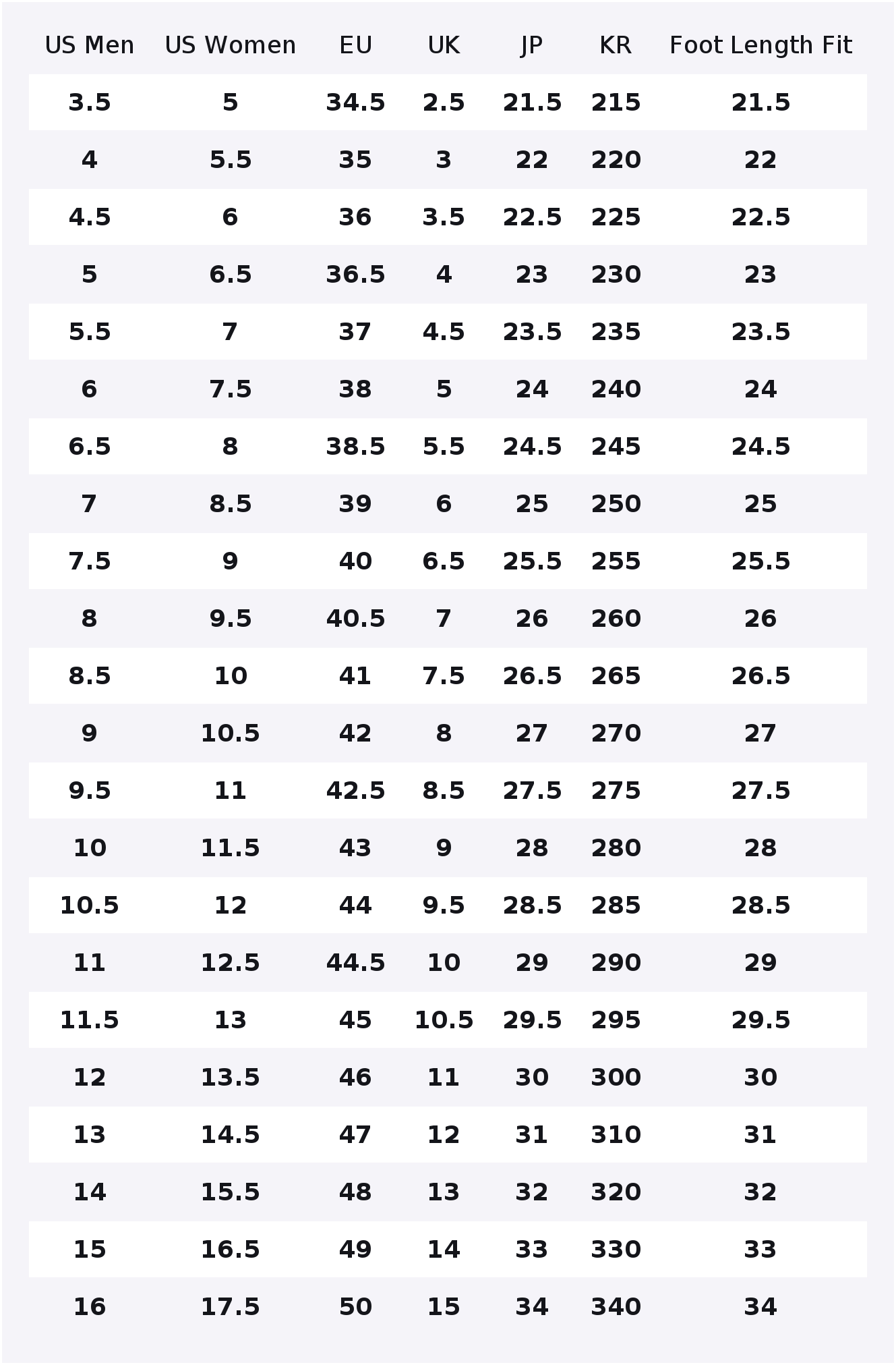 Vans Authentic Low-top Skatebo - Vans Shoes Authentic recensie en prijs